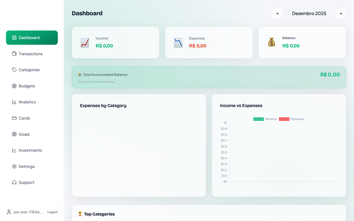 Dashboard Preview